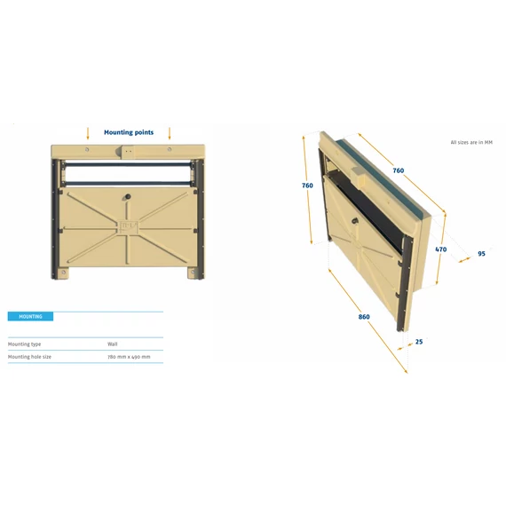 TPI Omniflux