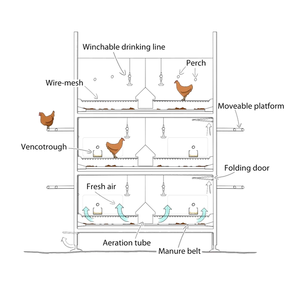 VENCOMATIC Unistart